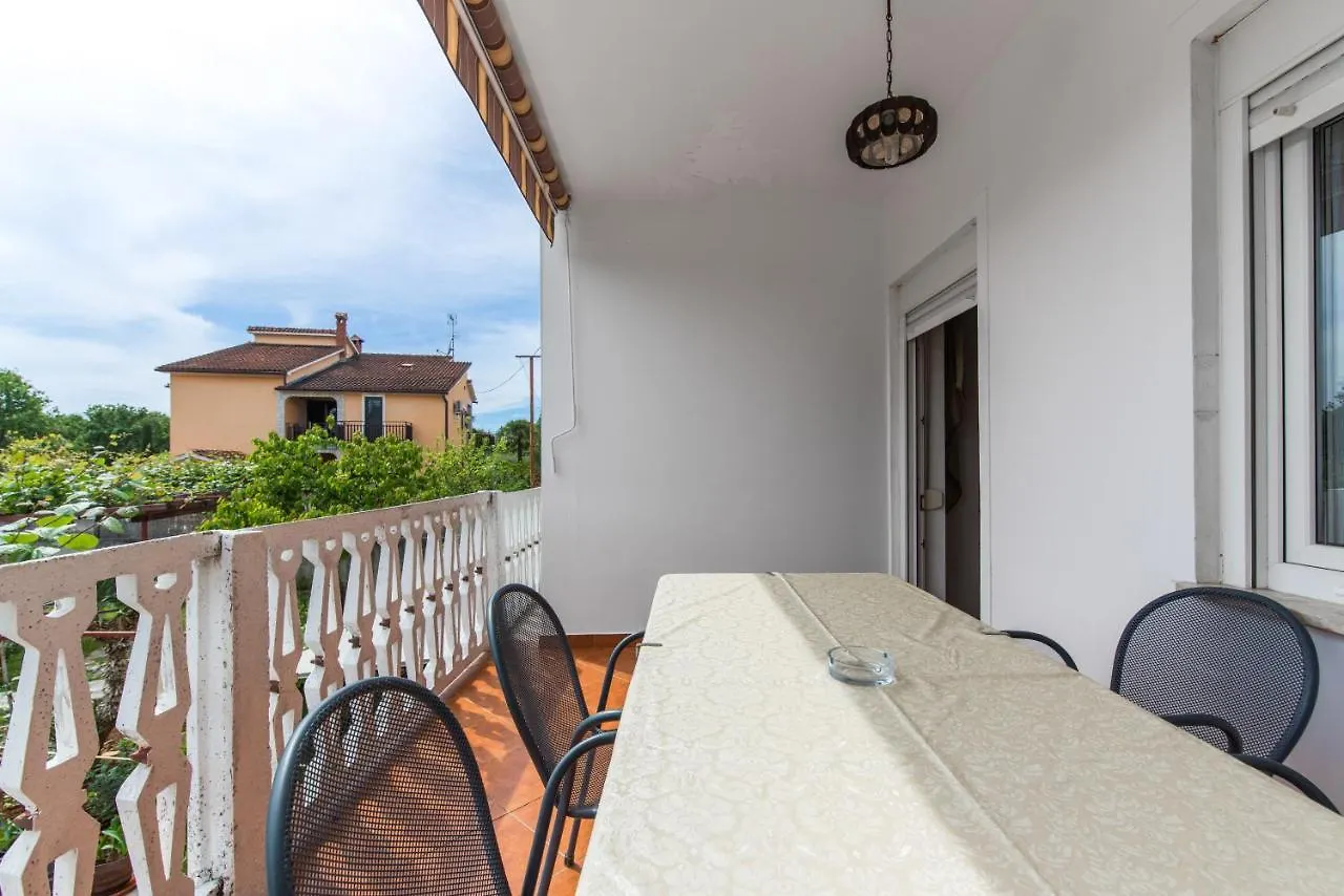 Apartment Sofia